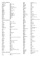 Preview for 3 page of Universal Remote Control ONE FOR ALL 5650CMN Manual