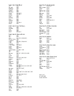 Preview for 4 page of Universal Remote Control ONE FOR ALL 5800CMN Manual