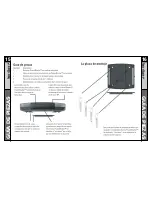 Preview for 10 page of Universal Remote Control POWERBLASTER MRF100B Owner'S Manual