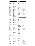 Preview for 31 page of Universal Remote Control RC 8 Manual