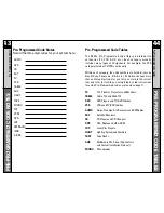 Preview for 23 page of Universal Remote Control RF30 MASTERCONTROL Owner'S Manual