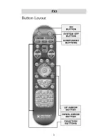 Предварительный просмотр 5 страницы Universal Remote Control TOTAL CONTROL FX-1 Owner'S Manual