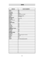 Preview for 31 page of Universal Remote Control TOTAL CONTROL FX-1 Owner'S Manual