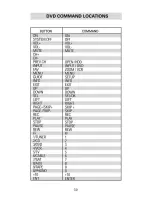 Preview for 32 page of Universal Remote Control TOTAL CONTROL FX-1 Owner'S Manual