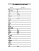 Preview for 35 page of Universal Remote Control TOTAL CONTROL FX-1 Owner'S Manual