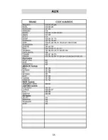 Preview for 37 page of Universal Remote Control TOTAL CONTROL FX-1 Owner'S Manual