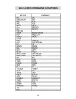 Preview for 38 page of Universal Remote Control TOTAL CONTROL FX-1 Owner'S Manual