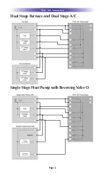 Preview for 8 page of Universal Remote Control total control THZ-100 Owner'S Manual