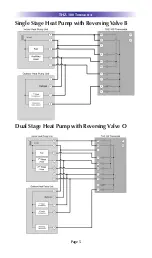 Preview for 9 page of Universal Remote Control total control THZ-100 Owner'S Manual