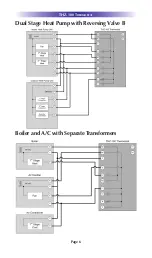 Preview for 10 page of Universal Remote Control total control THZ-100 Owner'S Manual