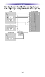 Preview for 11 page of Universal Remote Control total control THZ-100 Owner'S Manual