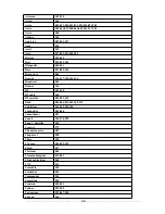 Preview for 44 page of Universal Remote Control URC-L-1870 Manual