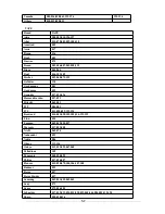 Preview for 57 page of Universal Remote Control URC-L-1870 Manual