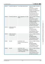 Предварительный просмотр 163 страницы Universal Robots 2014350001 Service Manual