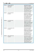 Предварительный просмотр 172 страницы Universal Robots 2014350001 Service Manual