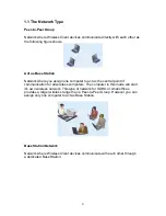 Preview for 4 page of Universal Scientific Industrial Co., Ltd. CB-G-BR-02 User Manual