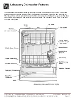 Preview for 3 page of Universal Scientific 1502D Use & Care Manual