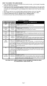 Preview for 7 page of Universal Security Instruments 2975CN Instructions Manual