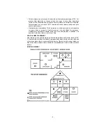 Preview for 3 page of Universal Security Instruments HD-130 Owner'S Manual