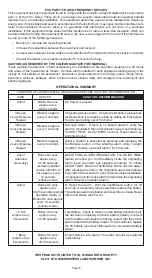 Preview for 8 page of Universal Security Instruments MI3050 Instructions Manual