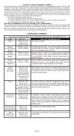 Preview for 8 page of Universal Security Instruments MPI305 Instructions Manual