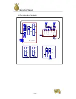 Preview for 21 page of Universal Space Family Bowl Operation Manuals