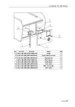 Предварительный просмотр 32 страницы Universal Space Lane Master PRO Operation Manual