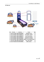 Предварительный просмотр 34 страницы Universal Space Lane Master PRO Operation Manual