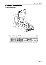 Preview for 36 page of Universal Space LANE MASTER Operation Manual