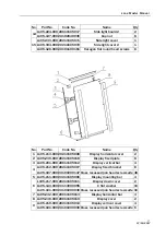 Preview for 38 page of Universal Space LANE MASTER Operation Manual