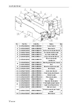 Preview for 47 page of Universal Space LANE MASTER Operation Manual