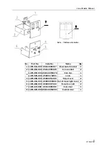 Preview for 50 page of Universal Space LANE MASTER Operation Manual