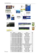 Preview for 57 page of Universal Space LANE MASTER Operation Manual