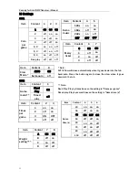 Preview for 13 page of Universal Space Panning for Gold Operation Manual