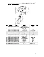 Preview for 32 page of Universal Space Panning for Gold Operation Manual