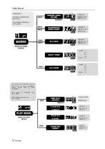 Preview for 13 page of Universal Space PONG A-427 Operation Manual