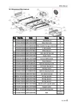 Preview for 26 page of Universal Space PONG A-427 Operation Manual