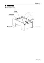 Preview for 8 page of Universal Space Pong Operation Manual