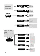 Preview for 15 page of Universal Space Pong Operation Manual