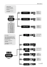 Preview for 16 page of Universal Space Pong Operation Manual