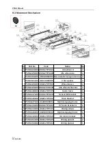 Preview for 29 page of Universal Space Pong Operation Manual