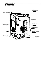 Preview for 7 page of Universal Space Super Big Rig Operation Manual