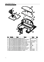 Preview for 25 page of Universal Space Super Big Rig Operation Manual