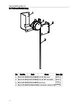 Preview for 27 page of Universal Space Super Big Rig Operation Manual