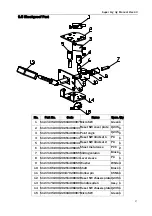 Preview for 28 page of Universal Space Super Big Rig Operation Manual