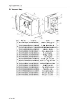 Preview for 29 page of Universal Space TIGER KNIGHT Operation Manual