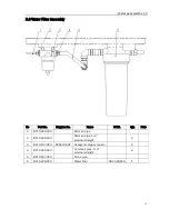 Preview for 22 page of Universal Space Water Park Splash Operation Manual