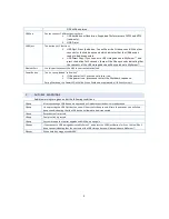 Preview for 9 page of UNIVERSAL TECH MyXerver MX3600 User Manual