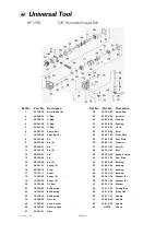 Предварительный просмотр 3 страницы Universal Tool HP17RD Operator Instructions