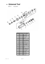 Preview for 3 page of Universal Tool UT5721 Operator Instructions